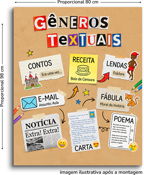 Banner de Gêneros Textuais montado no papel kraft